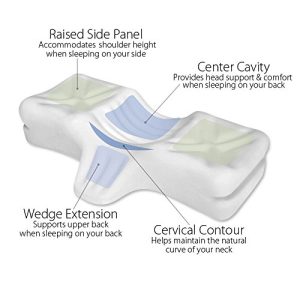 Therapeutica Sleeping Pillow